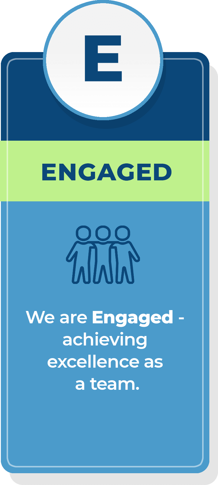 iPipeline core values - We are Engaged graphic